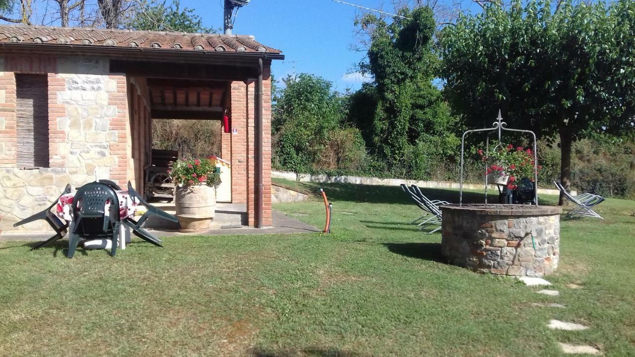 Agriturismo Podere Valdilucciole Città della Pieve Buitenkant foto